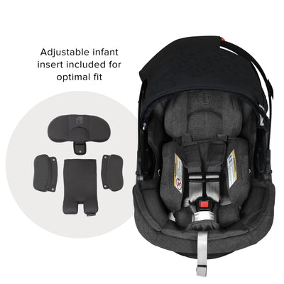 Stroll & Ride Travel System