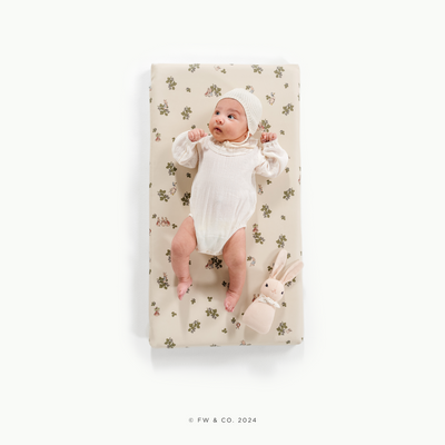 Wholesale Padded Changing Mat